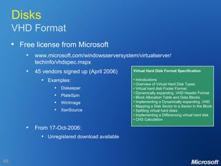 Disks VHD Format Free license from Microsoft www.microsoft.com/windowsserversystem/virtualserver/ techinfo/vhdspec.mspx 45 vendors signed up (April 2006) Examples: Diskeeper PlateSpin WinImage XenSource From 17-Oct-2006: Unregistered download available Virtual Hard Disk Format Specification •  Introductions •   Overview of Virtual Hard Disk Types •   Virtual hard disk Footer Format •   Dynamically expanding .VHD Header Format •   Block Allocation Table and Data Blocks •   Implementing a Dynamically expanding .VHD •   Mapping a Disk Sector to a Sector in the Block •   Splitting virtual hard disks •   Implementing a Differencing virtual hard disk •   CHS Calculation 