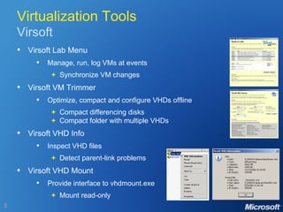 Virtualization Tools Virsoft Virsoft Lab Menu Manage, run, log VMs at events   +   Synchronize VM changes Virsoft VM Trimmer Optimize, compact and configure VHDs offline   +   Compact differencing disks   +   Compact folder with multiple VHDs Virsoft VHD Info Inspect VHD files   +   Detect parent-link problems Virsoft VHD Mount Provide interface to vhdmount.exe   +   Mount read-only 