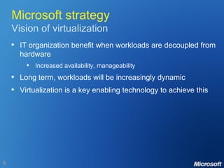 Microsoft strategy Vision of virtualization IT organization benefit when workloads are decoupled from hardware Increased availability, manageability Long term, workloads will be increasingly dynamic Virtualization is a key enabling technology to achieve this 