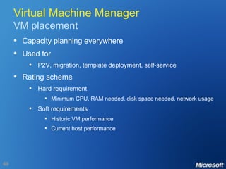 Virtual Machine Manager VM placement Capacity planning everywhere Used for P2V, migration, template deployment, self-service Rating scheme Hard requirement Minimum CPU, RAM needed, disk space needed, network usage Soft requirements Historic VM performance Current host performance 