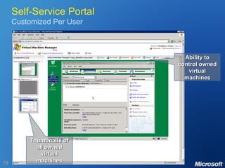 Self-Service Portal Customized Per User Ability to control owned virtual machines Thumbnails of all owned virtual machines 
