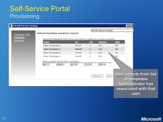 Self-Service Portal Provisioning User selects from list of templates Administrator has associated with that user 