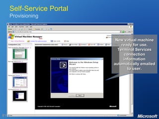 Self-Service Portal Provisioning New virtual machine ready for use, Terminal Services connection information automatically emailed to user. 