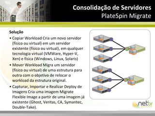 Awareness & Assessment