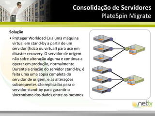 Mapeamento de aplicaçõesBlueStripe FactFinderMapeamento automático e fluxo de aplicaçõesMapas em tempo real das aplicações, conexões e dependências com foco em aplicações, SOs, VMs e hosts