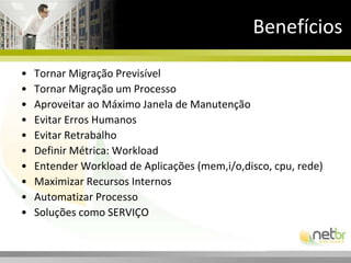 Soluções NetbrDynamic Desktop ManagementPolicy  ManagementvWorkspace                   ( Provision       Networks)ReflexSystemCapacity & PerformanceStorage ManagementVeeamvKernelHigh AvailabilitySteelEyeSolarwindsDatacenter MonitoringServer Analisys & MigrationPlatespinBlueStripeApplication Mapping