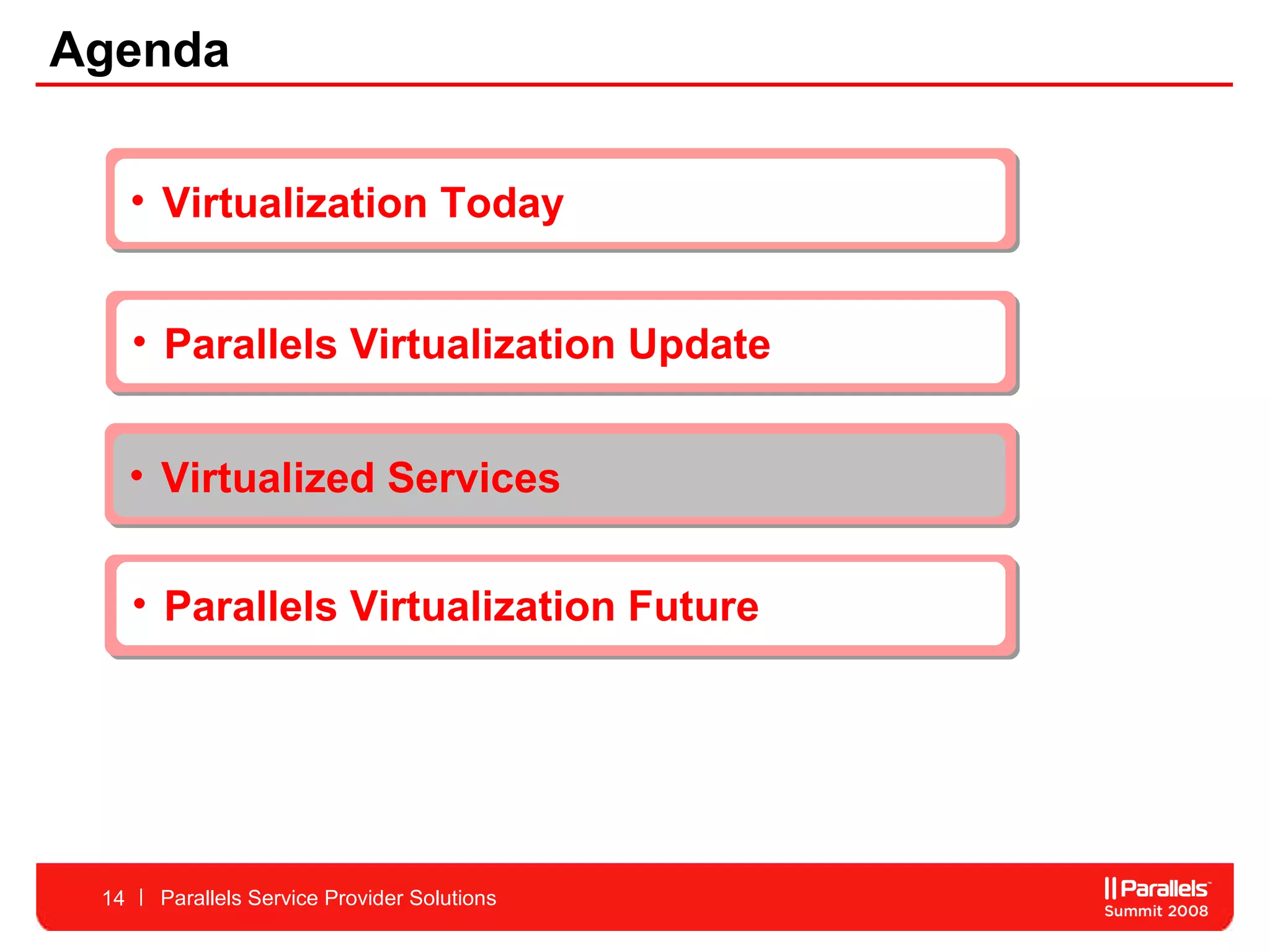 Parallels Virtualization Update Parallels Service Provider Solutions Virtualization Today Virtualized Services Agenda Parallels Virtualization Future  