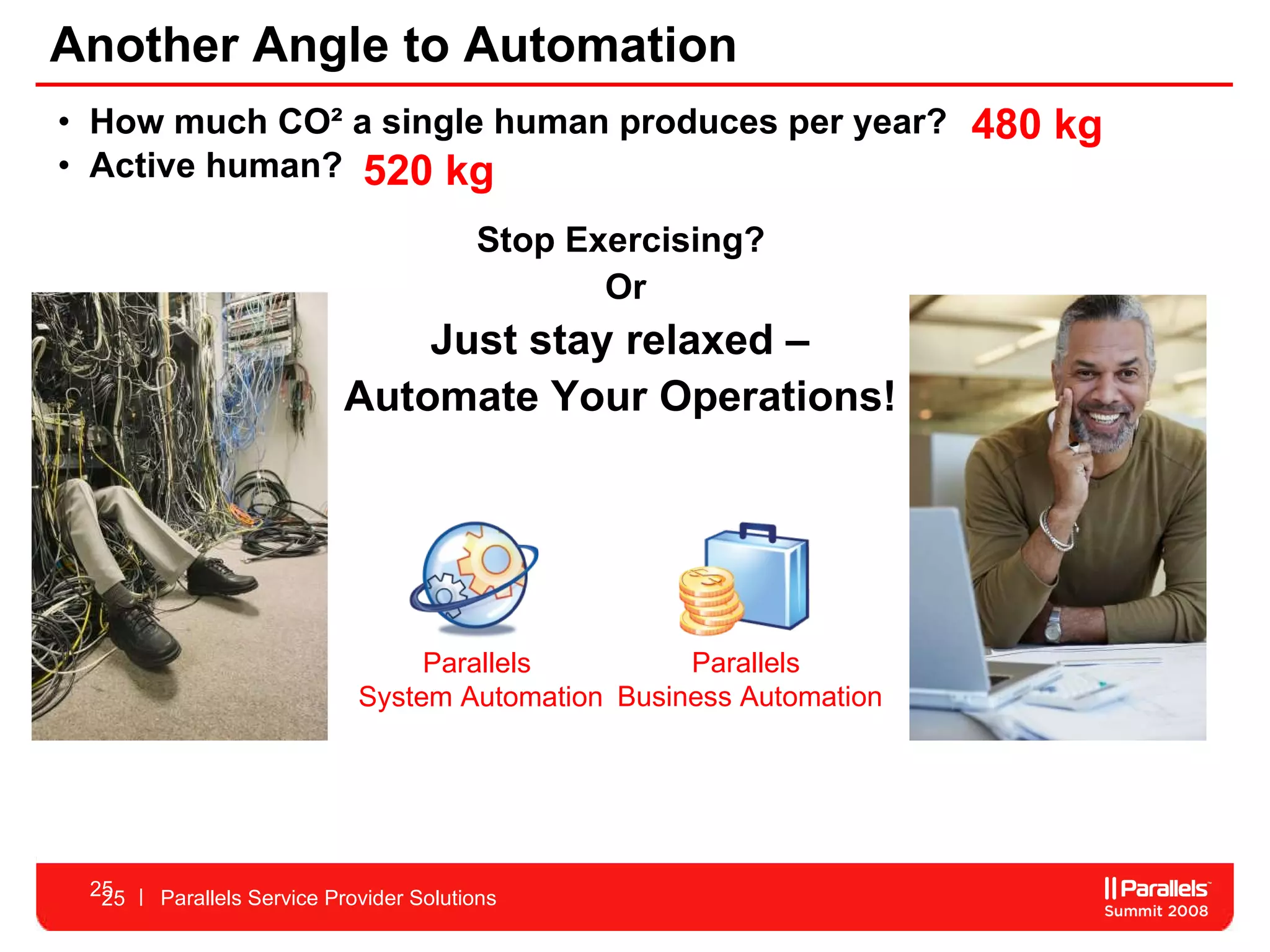 Another Angle to Automation How much CO² a single human produces per year?  Active human?  Stop Exercising?  Or Just stay relaxed –  Automate Your Operations!   Parallels Service Provider Solutions 480 kg 520 kg Parallels  System Automation Parallels  Business Automation 