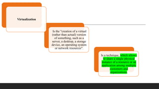 VIRTUALIZATION - UNIT-two(3).pptx......... | PPTX