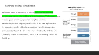VIRTUALIZATION - UNIT-two(3).pptx......... | PPTX