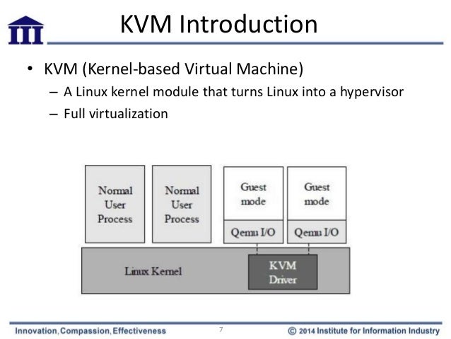 Qemm 97 Serial Number