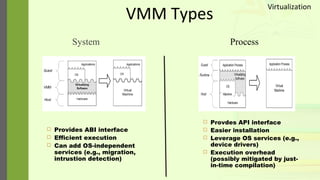 VMM Types
System Process
 Provides ABI interface
 Efficient execution
 Can add OS-independent
services (e.g., migration,
intrustion detection)
 Provdes API interface
 Easier installation
 Leverage OS services (e.g.,
device drivers)
 Execution overhead
(possibly mitigated by just-
in-time compilation)
Virtualization
 