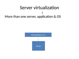 Server virtualizaton
More than one server, applicaton & OS
server
Virtualizaton s/w
 