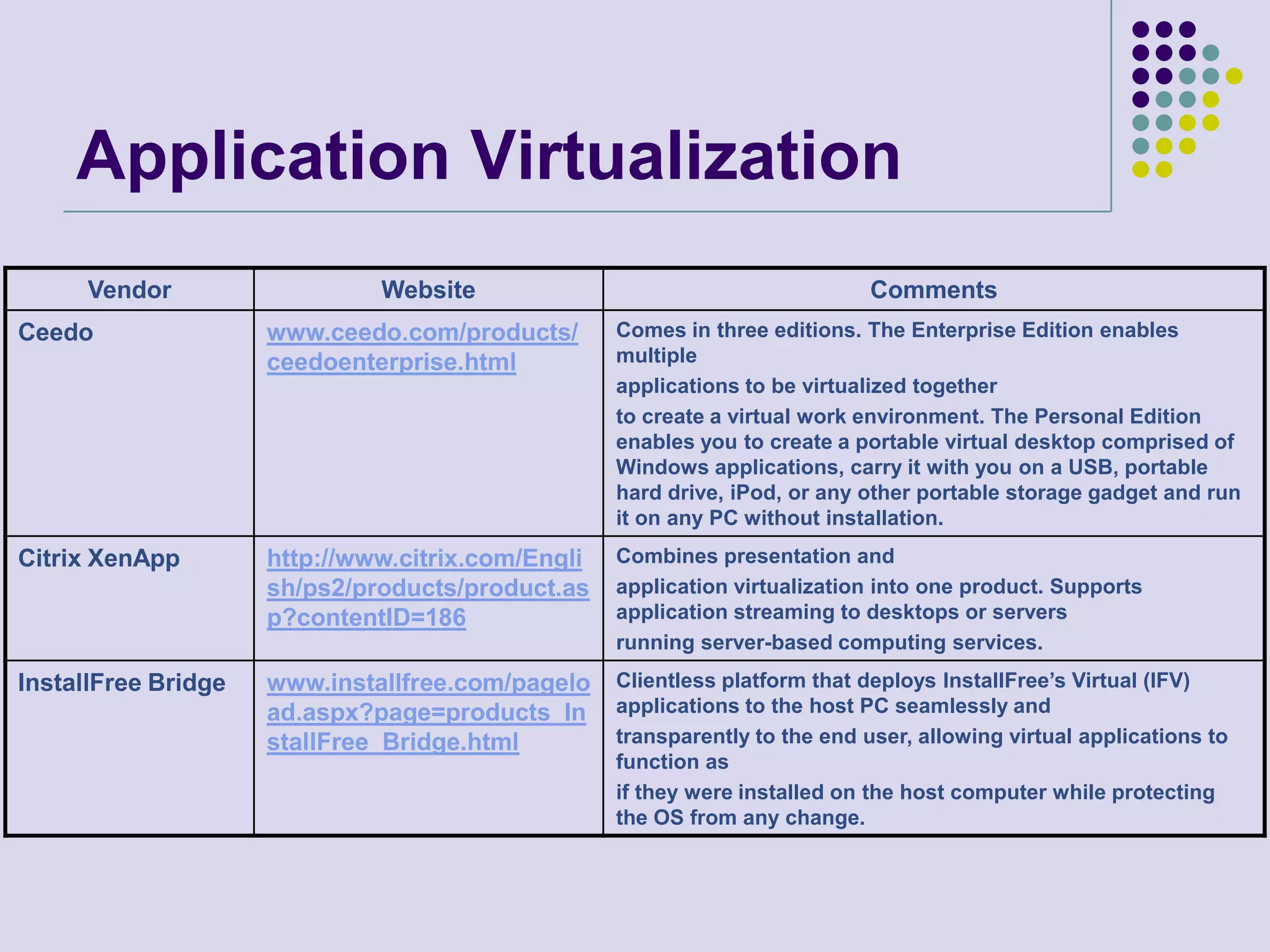 Better security and problem isolation
