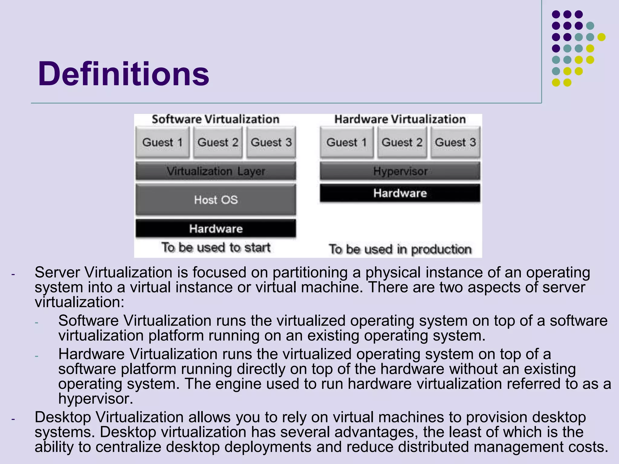DefinitionsServer Virtualization is focused on partitioning a physical instance of an operating system into a virtual instance or virtual machine. There are two aspects of server virtualization: