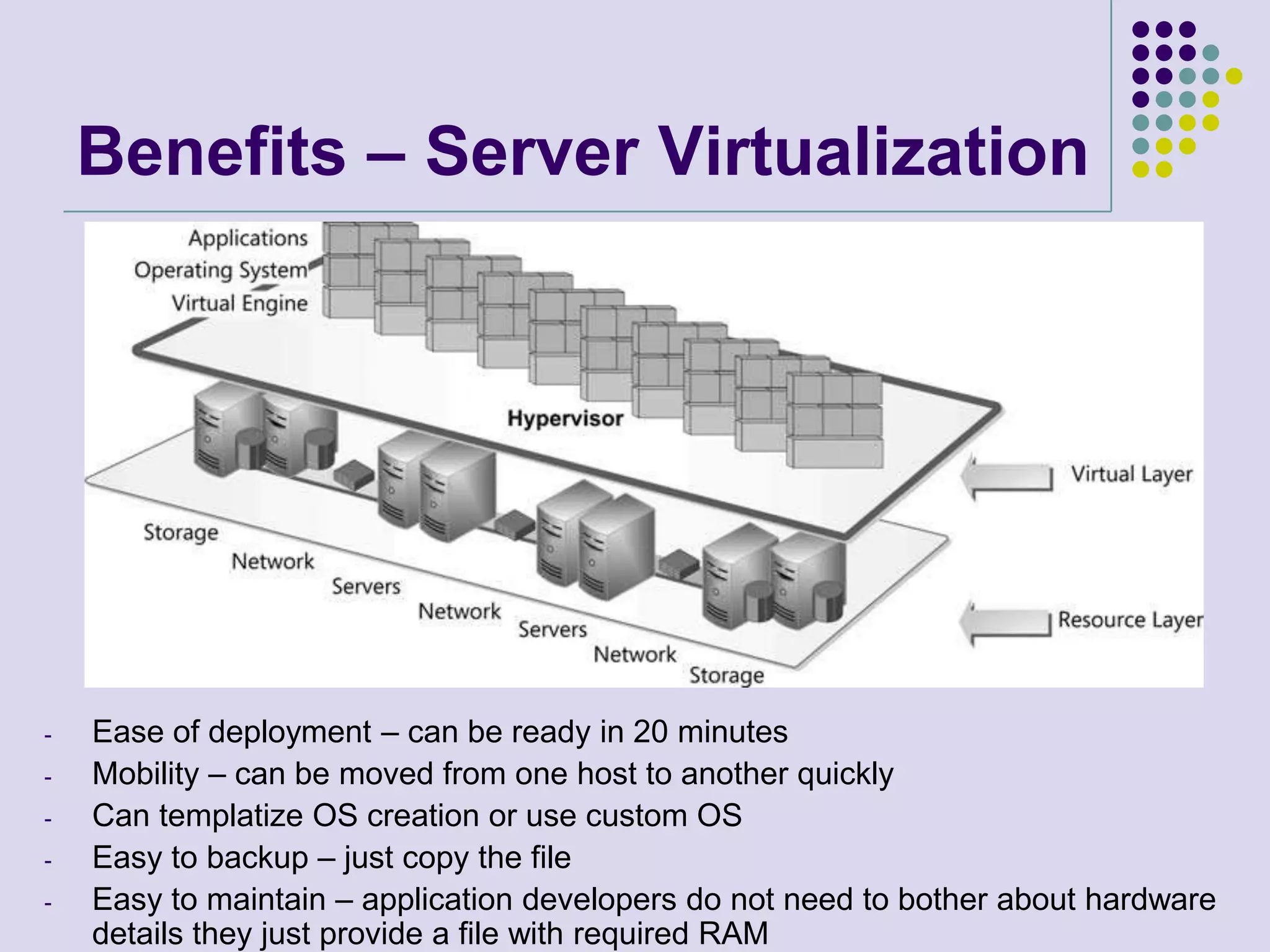 Software Virtualization runs the virtualized operating system on top of a software virtualization platform running on an existing operating system.