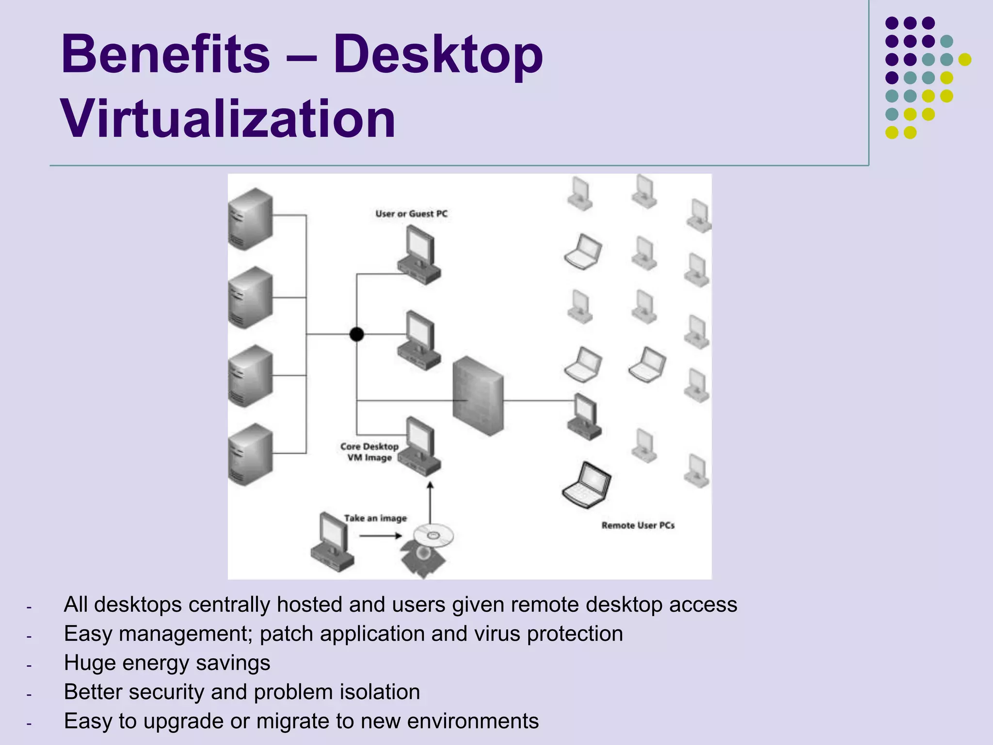 Hardware Virtualization runs the virtualized operating system on top of a software platform running directly on top of the hardware without an existing operating system. The engine used to run hardware virtualization referred to as a hypervisor.