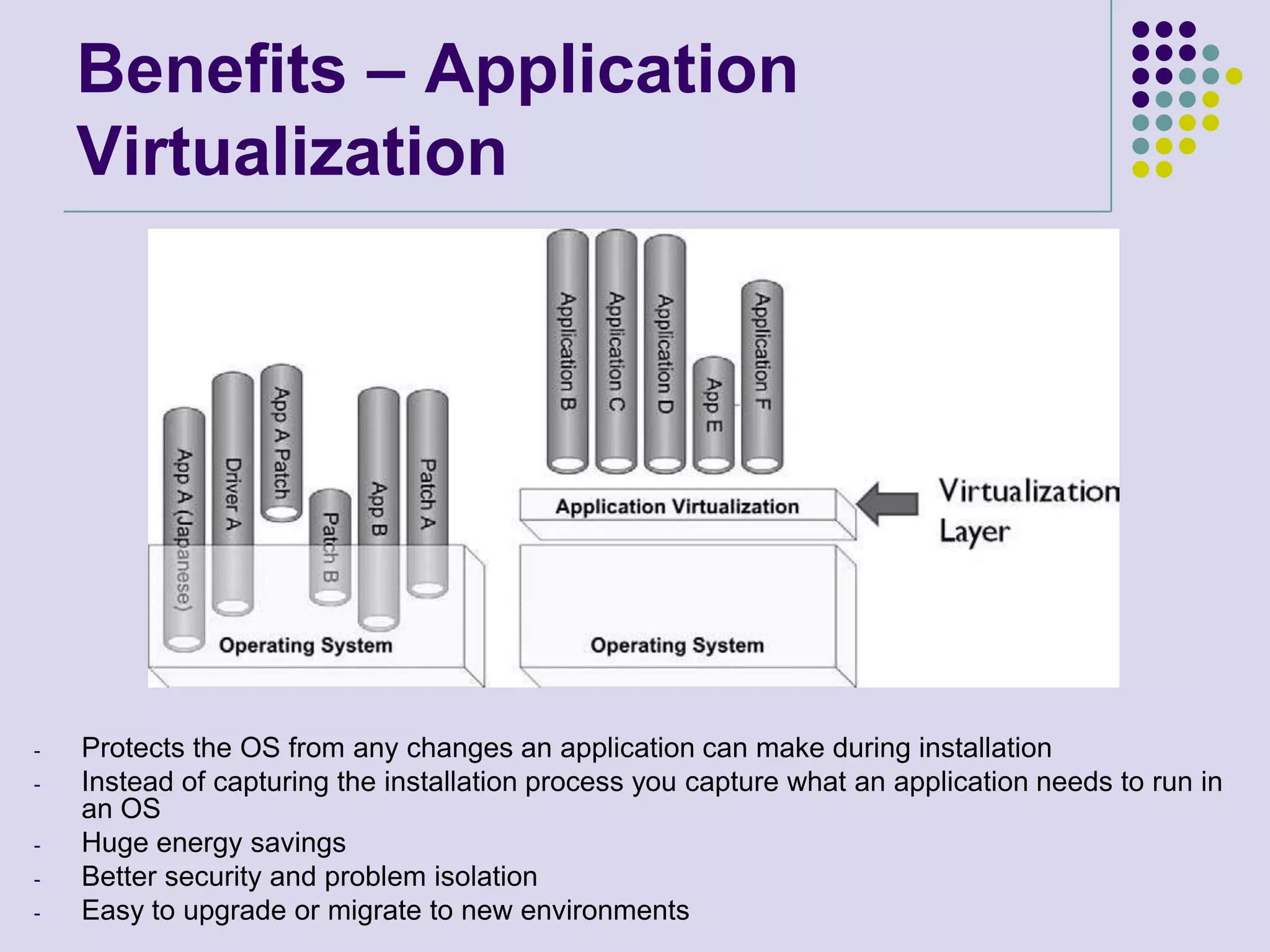 Desktop Virtualization allows you to rely on virtual machines to provision desktop systems. Desktop virtualization has several advantages, the least of which is the ability to centralize desktop deployments and reduce distributed management costs.Benefits – Server VirtualizationEase of deployment – can be ready in 20 minutes