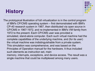 Virtualization Time Line Virtualization 101 | PPTX