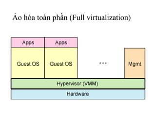 Ảo hóa toàn phần (Full virtualization) 
 