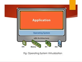 Virtualization | PPTX