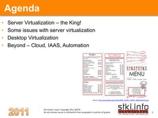 AgendaServer Virtualization – the King!Some issues with server virtualizationDesktop VirtualizationBeyond – Cloud, IAAS, AutomationSource: http://astonguild.org.uk/files/NEW_MENU_FRONT_RGB%5B1%5D.jpg