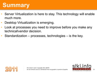 Delivery models for cloudEnterpriseTraditional Enterprise ITPublic CloudsPrivate CloudHybrid CloudPublic CloudSAASPAASIAASDAASPrivate CloudGood old consolidation\virtualization Industry in a boxAutomationOtherSource: IBM Market Insights, Cloud Computing Research, July 2009. STKI modifications 