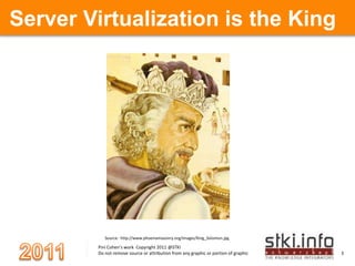 Server Virtualization is the KingSource:  http://www.phoenixmasonry.org/images/King_Solomon.jpg