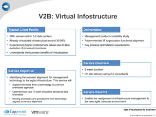 V2B: Virtual Infostructure
 Typical Client Profile                                         Deliverables

 500+ servers within 1-2 data centers                          Management products suitability study
 Already virtualized infrastructure around 30-50%              Recommended IT organization functional alignment
 Experiencing higher costs/service issues due to lack          Key process optimization requirements
  evolution of process/procedures
 Understands the business benefits of virtualization



                                                                Service Overview

                                                                6 week duration
 Service Objective
                                                                On site delivery using 2-3 consultants
 Identifying the required alignment for management
  technology to the agile infrastructure. This service will:
  • Support the move from a technology to a service
    orientated approach
  • Optimise how your IT team should be structured and          Service Benefits
    orientated
  • Moving processes and procedures from technology             Enable the realignment of infrastructure management to
    aligned to service alignment                                 the new agile compute environment


                                                                                                   V2B: Virtualization to Business

                                                                                                          © 2010 Capgemini. All rights reserved.   11
 