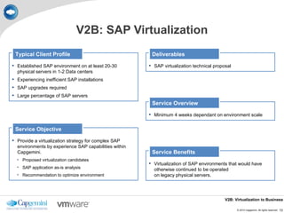 V2B: SAP Virtualization
 Typical Client Profile                                 Deliverables

 Established SAP environment on at least 20-30         SAP virtualization technical proposal
  physical servers in 1-2 Data centers
 Experiencing inefficient SAP installations
 SAP upgrades required
 Large percentage of SAP servers
                                                        Service Overview

                                                        Minimum 4 weeks dependant on environment scale


 Service Objective

 Provide a virtualization strategy for complex SAP
  environments by experience SAP capabilities within
  Capgemini.                                            Service Benefits
  • Proposed virtualization candidates
                                                        Virtualization of SAP environments that would have
  • SAP application as-is analysis
                                                         otherwise continued to be operated
  • Recommendation to optimize environment               on legacy physical servers.




                                                                                           V2B: Virtualization to Business

                                                                                                 © 2010 Capgemini. All rights reserved.   13
 