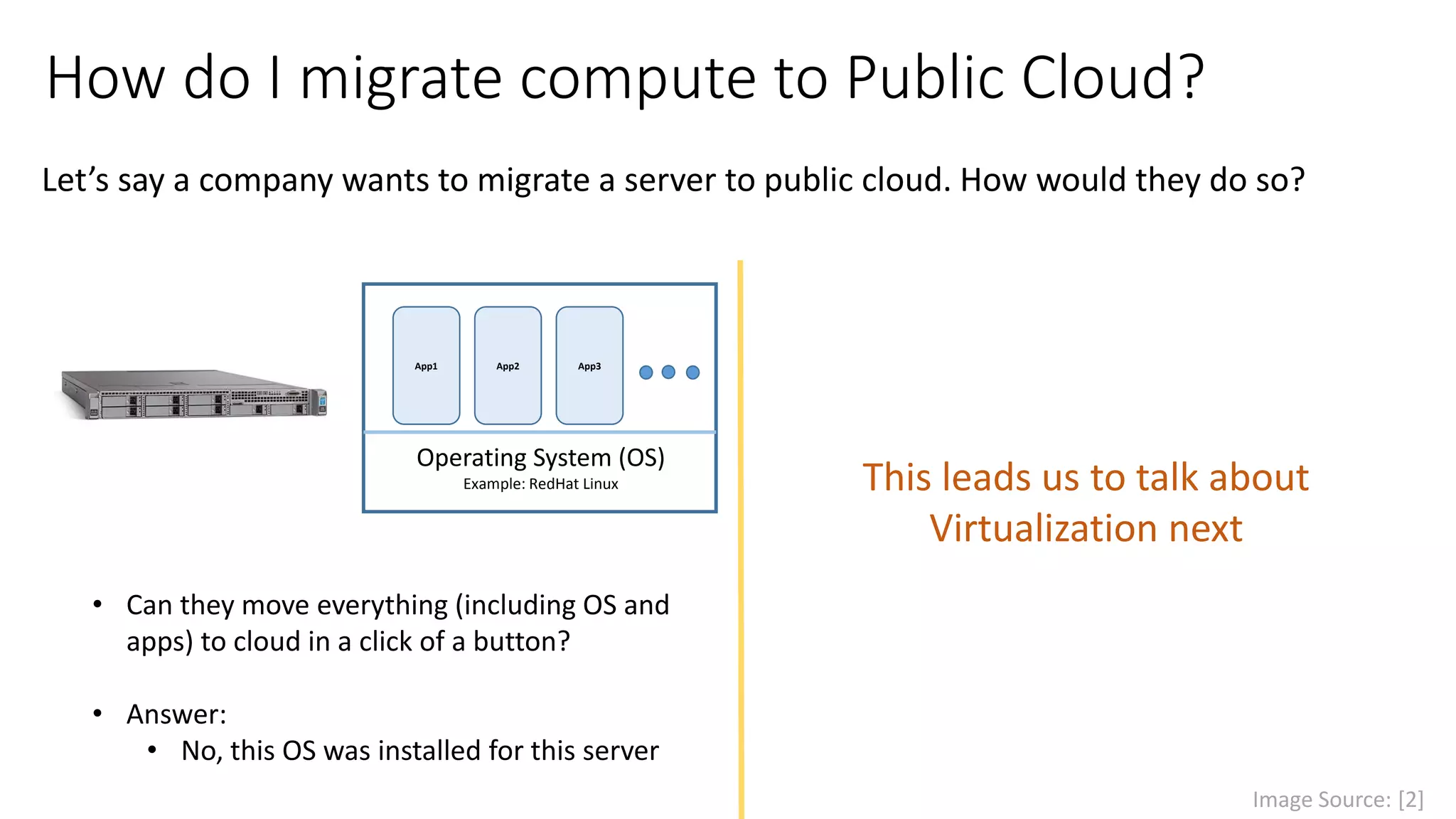 How do I migrate compute to Public Cloud?
Let’s say a company wants to migrate a server to public cloud. How would they do so?
• Can they move everything (including OS and
apps) to cloud in a click of a button?
• Answer:
• No, this OS was installed for this server
Operating System (OS)
Example: RedHat Linux
App1 App2 App3
Image Source: [2]
This leads us to talk about
Virtualization next
 