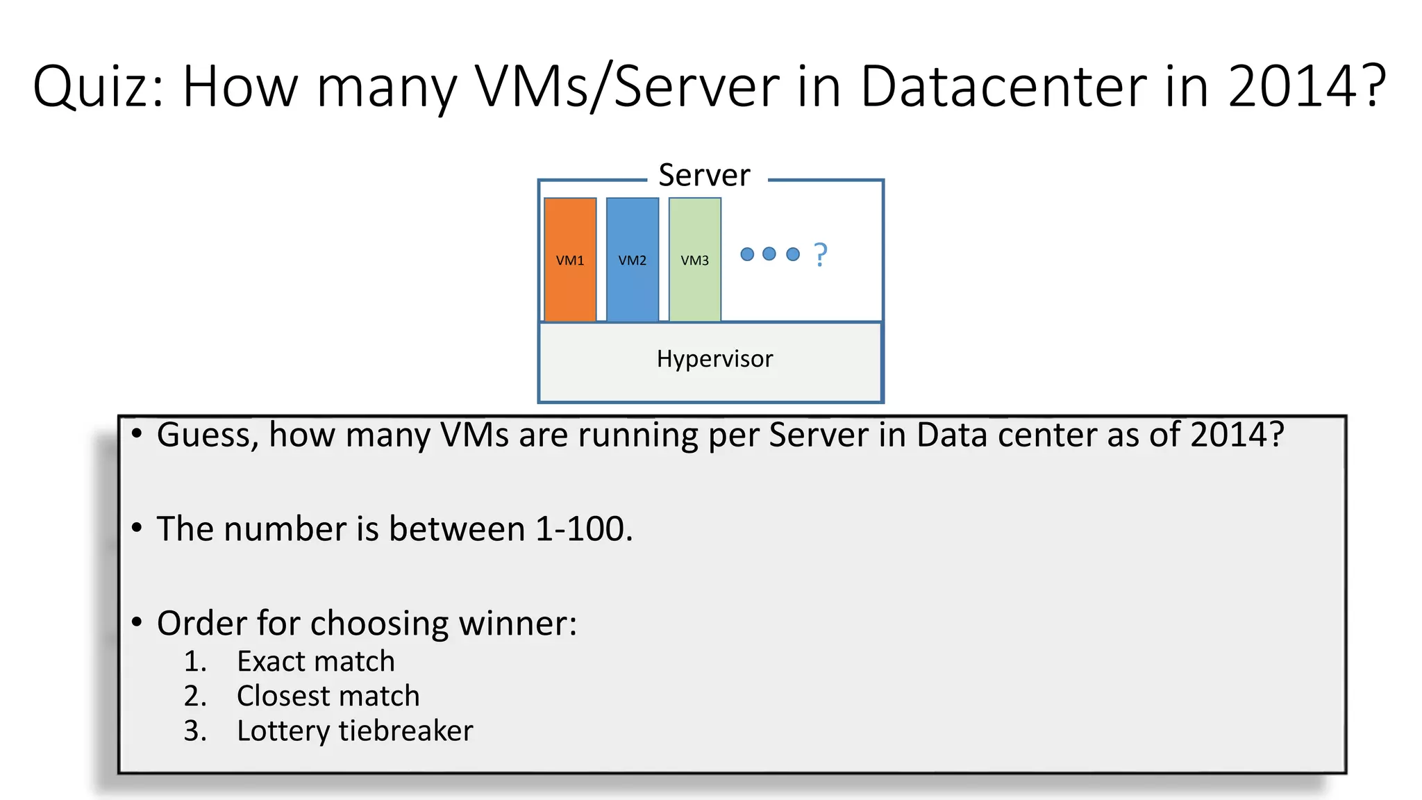 Quiz: How many VMs/Server in Datacenter in 2014?
• Guess, how many VMs are running per Server in Data center as of 2014?
• The number is between 1-100.
• Order for choosing winner:
1. Exact match
2. Closest match
3. Lottery tiebreaker
Hypervisor
Server
VM1 VM2 VM3 ?
 