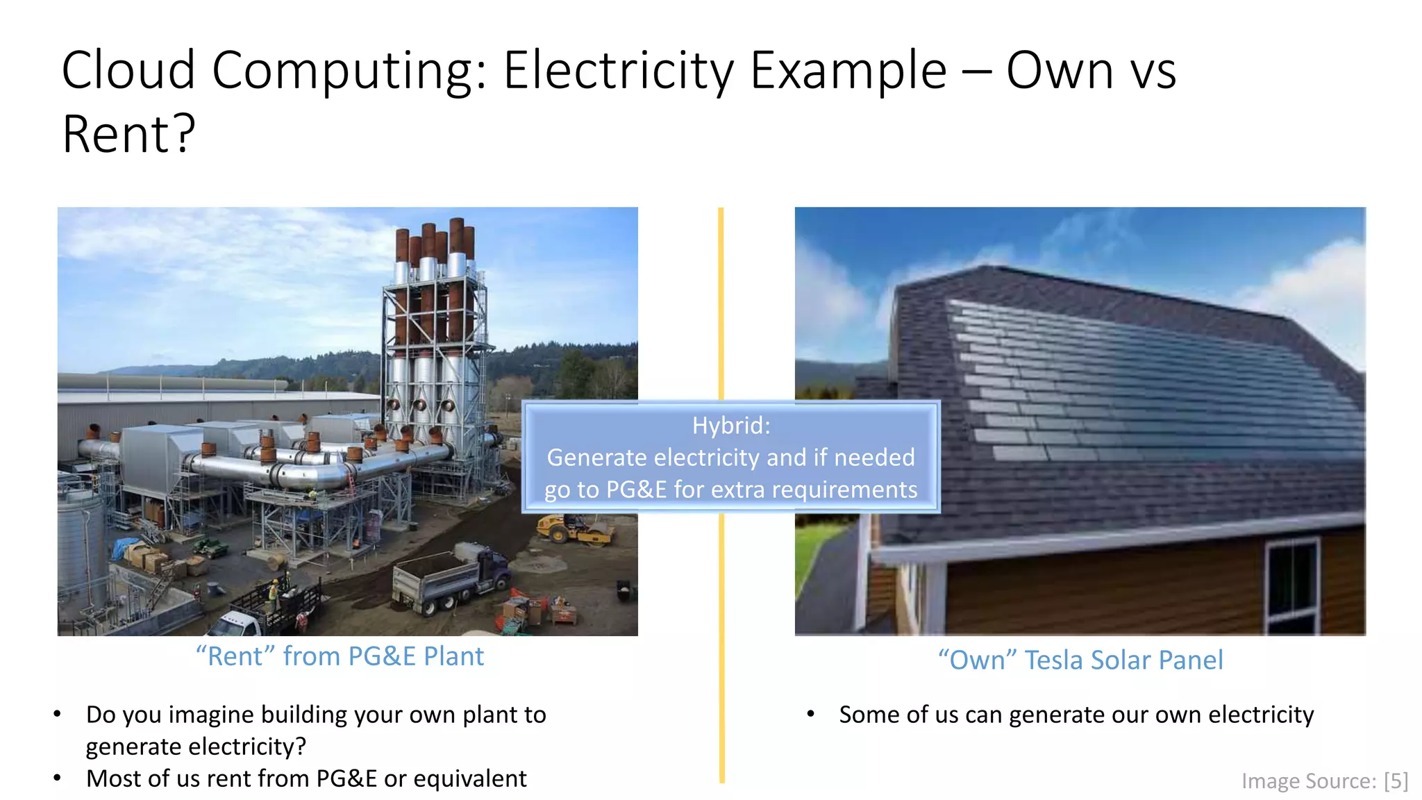 Cloud Computing: Electricity Example – Own vs
Rent?
“Rent” from PG&E Plant
• Do you imagine building your own plant to
generate electricity?
• Most of us rent from PG&E or equivalent
“Own” Tesla Solar Panel
• Some of us can generate our own electricity
Hybrid:
Generate electricity and if needed
go to PG&E for extra requirements
Image Source: [5]
 