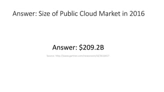 Answer: Size of Public Cloud Market in 2016
Source: http://www.gartner.com/newsroom/id/3616417
Answer: $209.2B
 