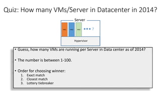 Quiz: How many VMs/Server in Datacenter in 2014?
• Guess, how many VMs are running per Server in Data center as of 2014?
• The number is between 1-100.
• Order for choosing winner:
1. Exact match
2. Closest match
3. Lottery tiebreaker
Hypervisor
Server
VM1 VM2 VM3 ?
 