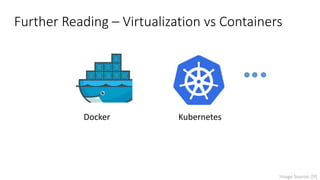 Further Reading – Virtualization vs Containers
KubernetesDocker
Image Source: [9]
 