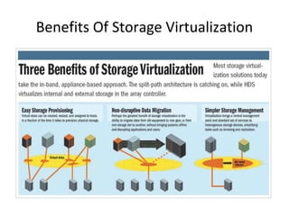 Virtualization And Containerization.pptx