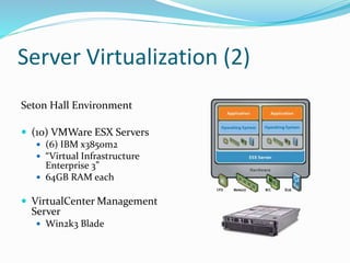 Server Virtualization (2)
Seton Hall Environment
 (10) VMWare ESX Servers
 (6) IBM x3850m2
 “Virtual Infrastructure
Enterprise 3”
 64GB RAM each
 VirtualCenter Management
Server
 Win2k3 Blade
 