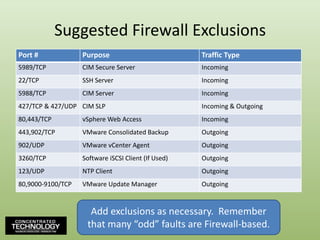 SUSE Linux Enterprise Server 10 with Service Pack 1 x64 Edition