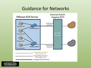 Formal Guidance in Securing & Auditing the Virtual Environment, Beyond the Physical…Greg Shields, MVP, vExpertAuthor / Instructor / Speaker / Consultant / All Around Good Guywww.ConcentratedTech.com