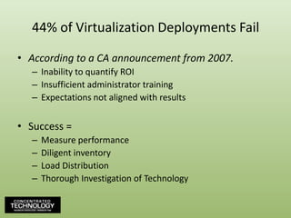 44% of Virtualization Deployments FailAccording to a CA announcement from 2007.Inability to quantify ROIInsufficient administrator trainingExpectations not aligned with resultsSuccess =Measure performanceDiligent inventoryLoad DistributionThorough Investigation of Technology