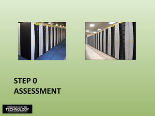 Step 0Assessment
