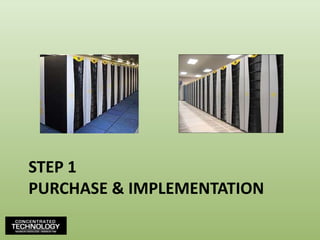 Step 1Purchase & Implementation