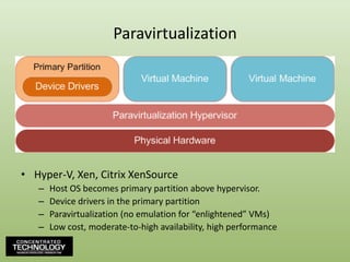 ParavirtualizationHyper-V, Xen, Citrix XenSourceHost OS becomes primary partition above hypervisor.Device drivers in the primary partitionParavirtualization (no emulation for “enlightened” VMs)Low cost, moderate-to-high availability, high performance