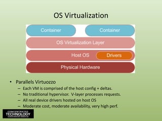 OS VirtualizationParallels VirtuozzoEach VM is comprised of the host config + deltas.No traditional hypervisor.  V-layer processes requests.All real device drivers hosted on host OSModerate cost, moderate availability, very high perf.