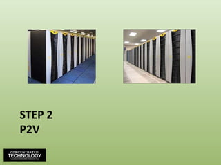 Step 2P2V