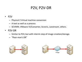 P2V, P2V-DRP2VPhysical 2 Virtual machine conversionA tool as well as a processSCVMM, VMware VI/Converter, Acronis, Leostream, others.P2V-DRSimilar to P2V, but with interim step of image creation/storage.“Poor-man’s DR”