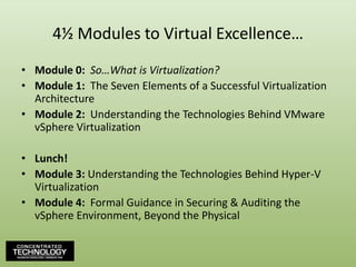 4½ Modules to Virtual Excellence…Module 0:  So…What is Virtualization?Module 1:  The Seven Elements of a Successful Virtualization ArchitectureModule 2:  Understanding the Technologies Behind VMware vSphere VirtualizationLunch!Module 3: Understanding the Technologies Behind Hyper-V VirtualizationModule 4:  Formal Guidance in Securing & Auditing the vSphere Environment, Beyond the Physical