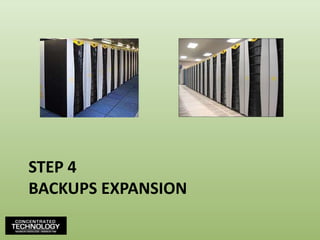Step 4Backups Expansion