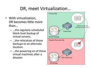 DR, meet Virtualization…With virtualization,DR becomes little morethan……the regularly scheduledblock-level backup ofvirtual servers.…the relocation of thosebackups to an alternatelocation.…the powering on of thosevirtual machines after adisaster.